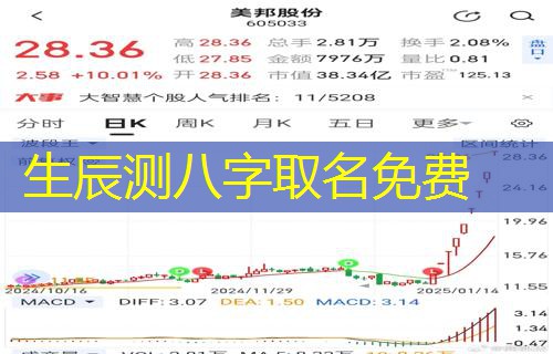  生辰测八字取名免费