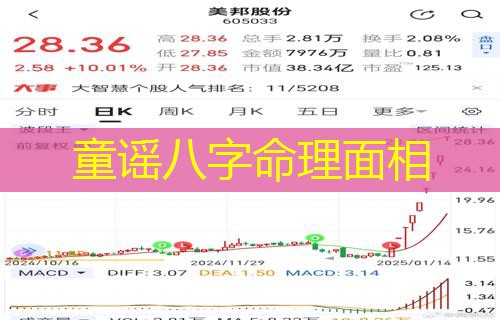  童谣八字命理面相