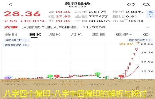  八字四个偏印-八字中四偏印的解析与探讨