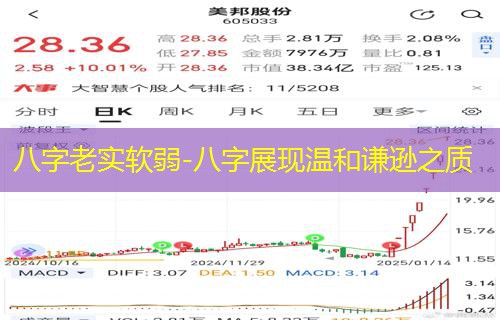  八字老实软弱-八字展现温和谦逊之质