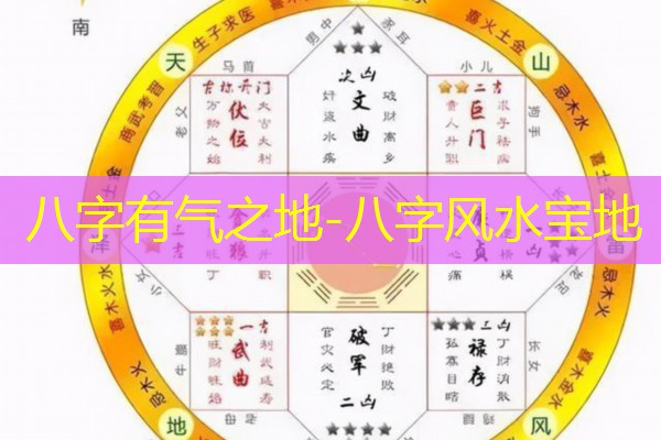  八字有气之地-八字风水宝地