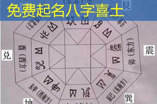  免费起名八字喜土