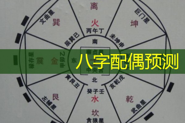  八字配偶预测