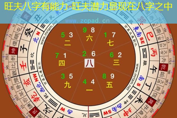  旺夫八字有能力-旺夫潜力显现在八字之中