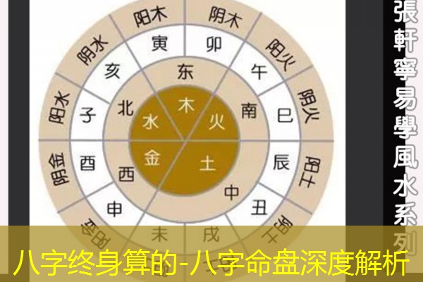  八字终身算的-八字命盘深度解析