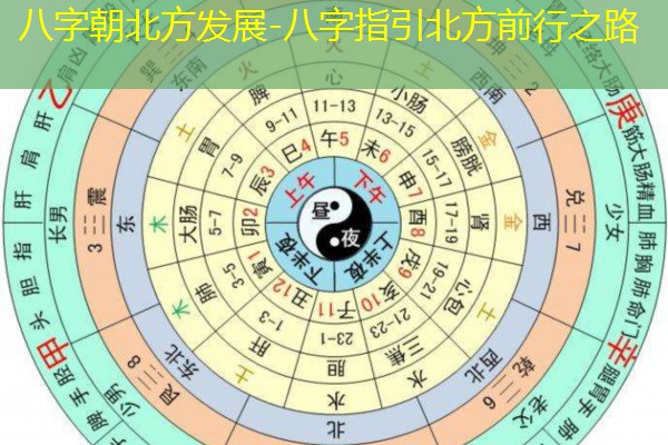  八字朝北方发展-八字指引北方前行之路