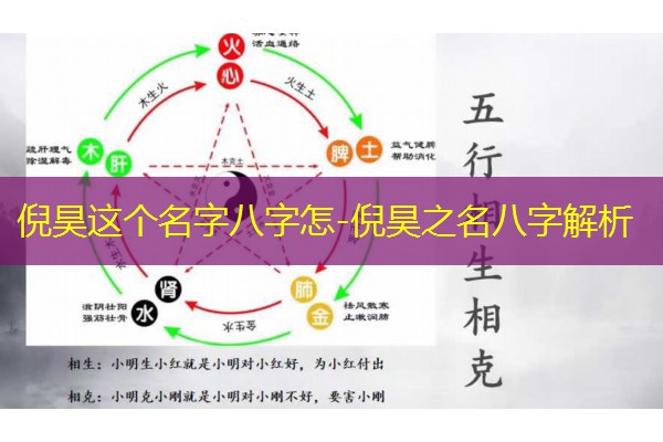  倪昊这个名字八字怎-倪昊之名八字解析
