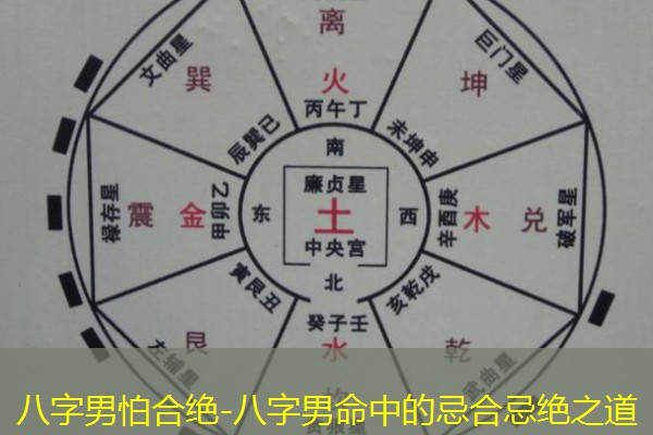  八字男怕合绝-八字男命中的忌合忌绝之道
