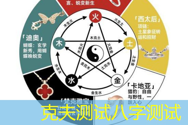  克夫测试八字测试