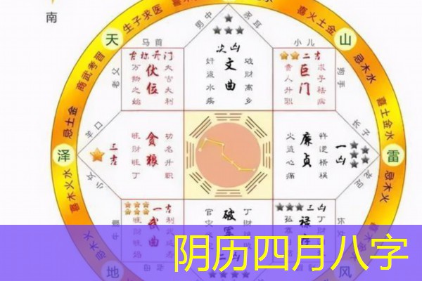  阴历四月八字
