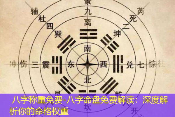  八字称重免费-八字命盘免费解读：深度解析你的命格权重