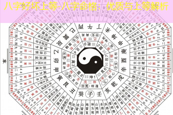  八字好坏上等-八字命格：优质与上等解析