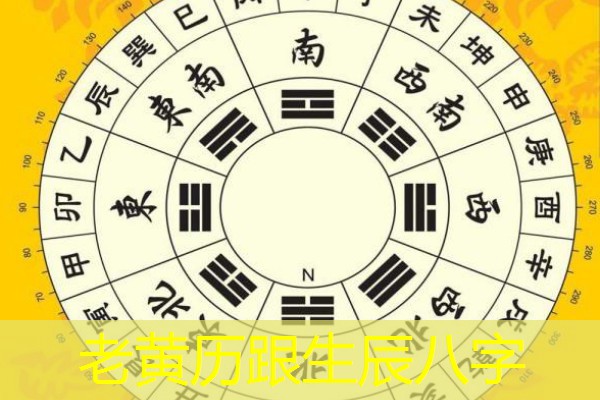  老黄历跟生辰八字