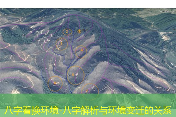  八字看换环境-八字解析与环境变迁的关系