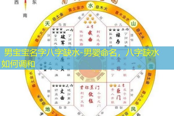  男宝宝名字八字缺水-男婴命名，八字缺水如何调和