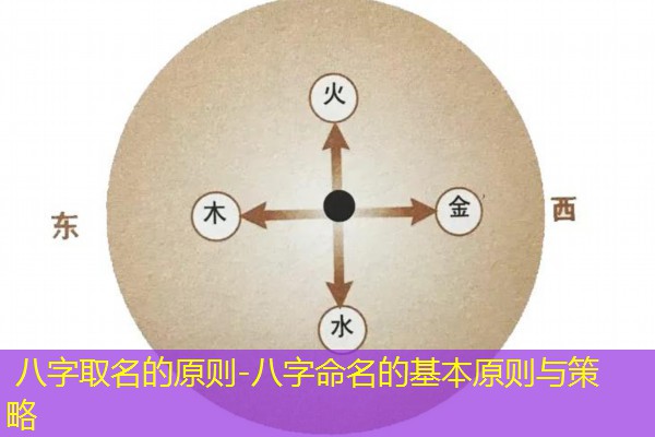  八字取名的原则-八字命名的基本原则与策略