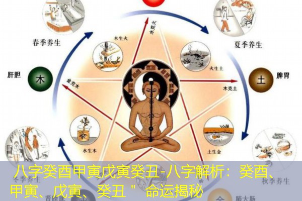  八字癸酉甲寅戊寅癸丑-八字解析：癸酉、甲寅、戊寅、癸丑＂ 命运揭秘