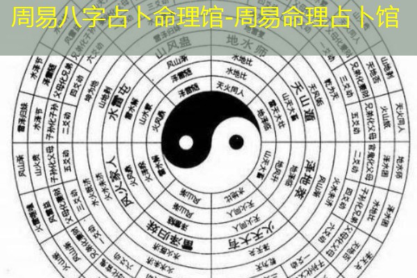  周易八字占卜命理馆-周易命理占卜馆