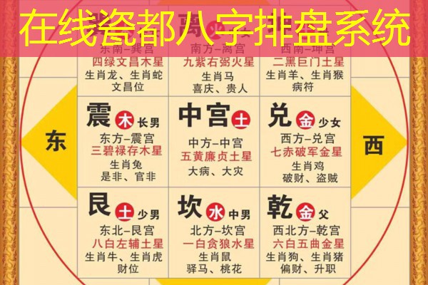  在线瓷都八字排盘系统