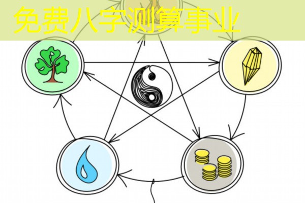  免费八字测算事业