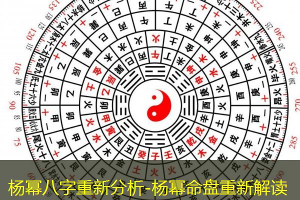  杨幂八字重新分析-杨幂命盘重新解读
