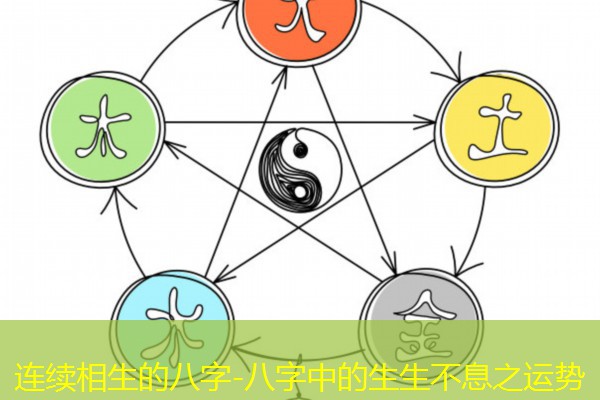  连续相生的八字-八字中的生生不息之运势