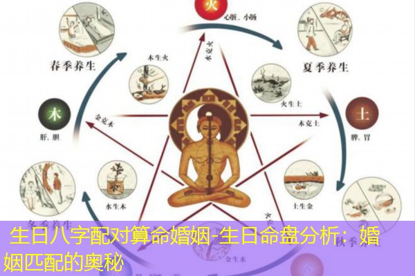  生日八字配对算命婚姻-生日命盘分析：婚姻匹配的奥秘