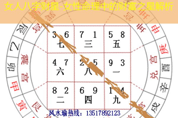  女人八字财星-女性命理中的财富之星解析