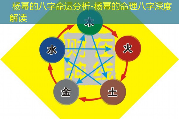  杨幂的八字命运分析-杨幂的命理八字深度解读