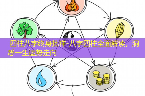  四柱八字终身批祥-八字四柱全面解读，洞悉一生运势走向