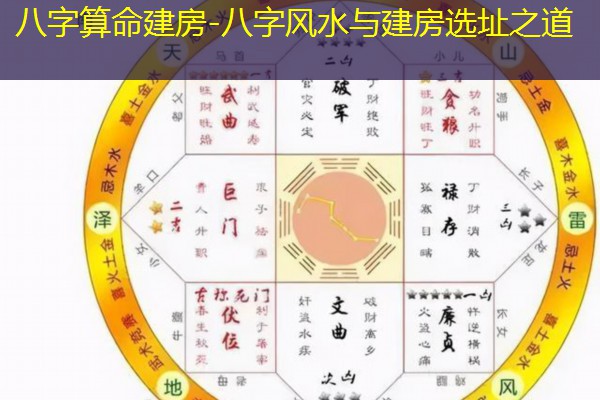  八字算命建房-八字风水与建房选址之道