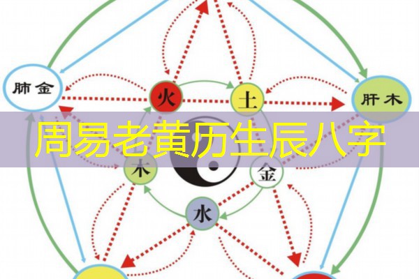  周易老黄历生辰八字