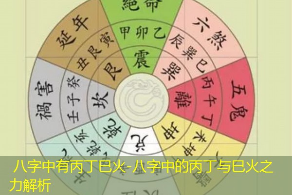  八字中有丙丁巳火-八字中的丙丁与巳火之力解析