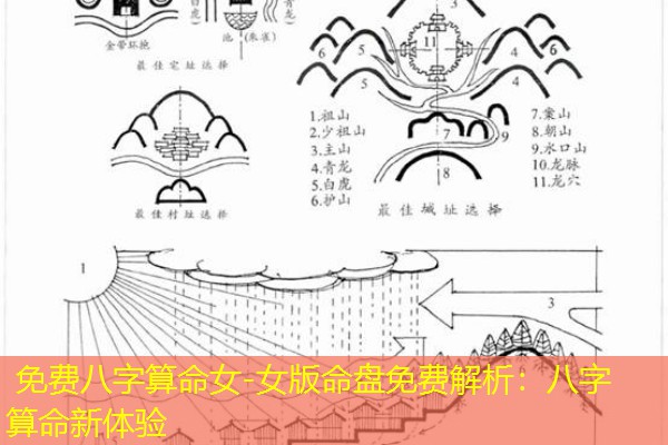 免费八字算命女-女版命盘免费解析：八字算命新体验