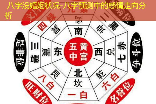  八字没婚姻状况-八字预测中的感情走向分析