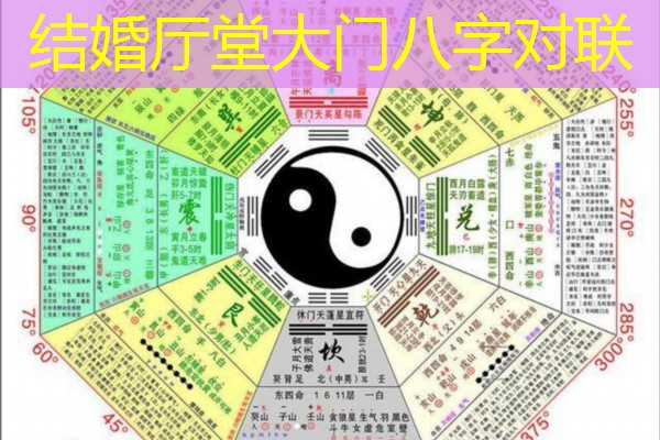  结婚厅堂大门八字对联