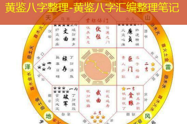  黄鉴八字整理-黄鉴八字汇编整理笔记