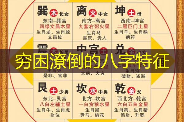  穷困潦倒的八字特征