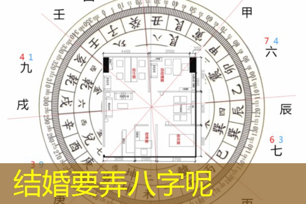  结婚要弄八字呢