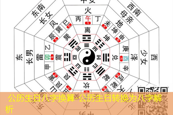  公历生日八字换算-公历生日转换为八字解析