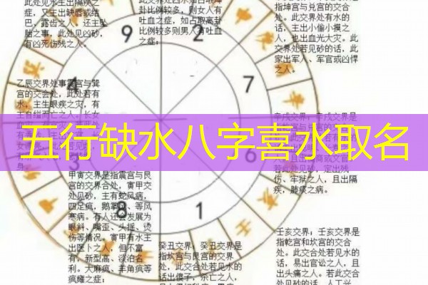  五行缺水八字喜水取名