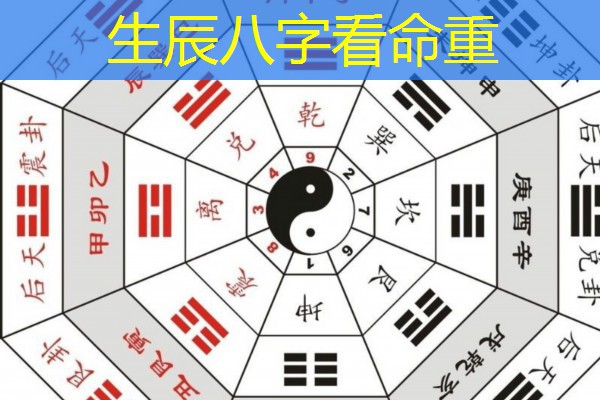  生辰八字看命重