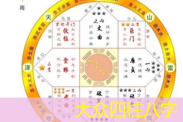  大众四柱八字