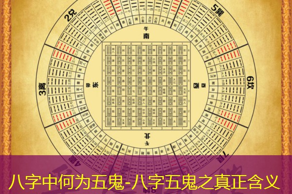  八字中何为五鬼-八字五鬼之真正含义