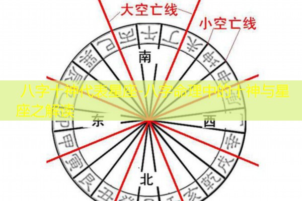  八字十神代表星座-八字命理中的十神与星座之解读