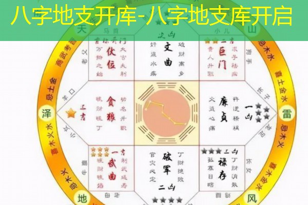  八字地支开库-八字地支库开启