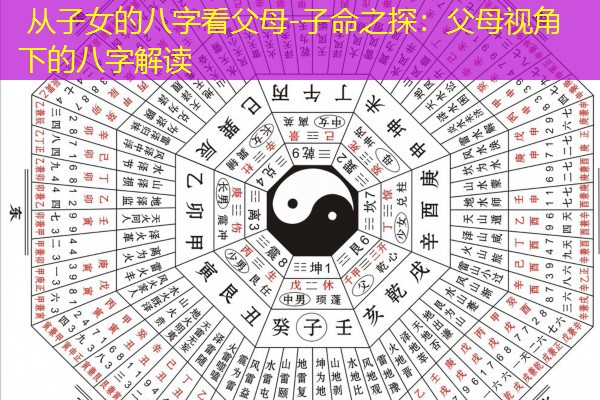  从子女的八字看父母-子命之探：父母视角下的八字解读