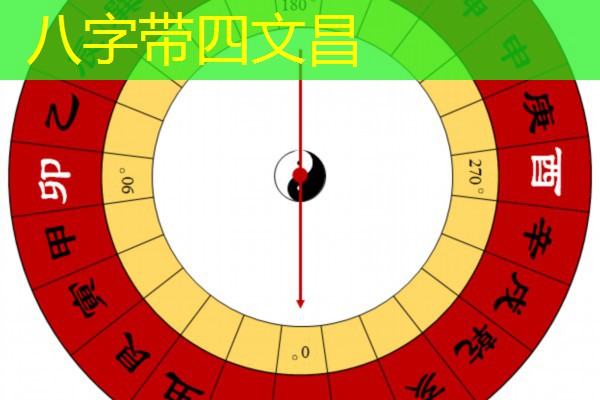  八字带四文昌