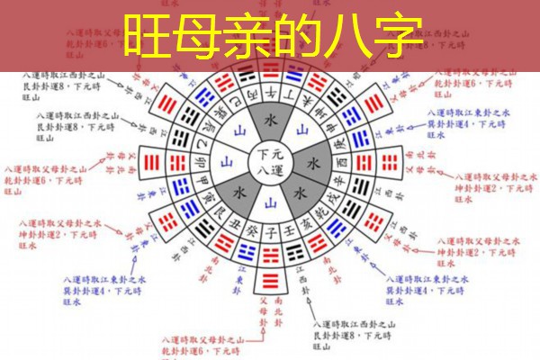  旺母亲的八字