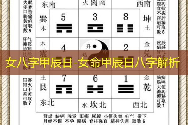  女八字甲辰日-女命甲辰日八字解析